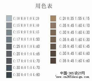 CorelDRAW绘制手枪（图三十二）