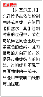 文本框: 重点提示
【贝塞尔工具】答应按节点依次绘制曲线或直线，在使用【贝塞尔工具】绘制对象的过程中，节点与鼠标之间会出现一条蓝色的虚线，且向相反的方向延长，这是经过曲线结点的切线，该切线并不属于要画曲线的一部分，只是用来表明曲线的弯曲程度。
