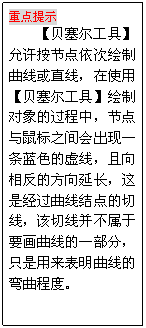 文本框: 重点提示
【贝塞尔工具】答应按节点依次绘制曲线或直线，在使用【贝塞尔工具】绘制对象的过程中，节点与鼠标之间会出现一条蓝色的虚线，且向相反的方向延长，这是经过曲线结点的切线，该切线并不属于要画曲线的一部分，只是用来表明曲线的弯曲程度。
