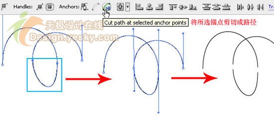 Adobe Illustrator CS3新功能上手系统中央