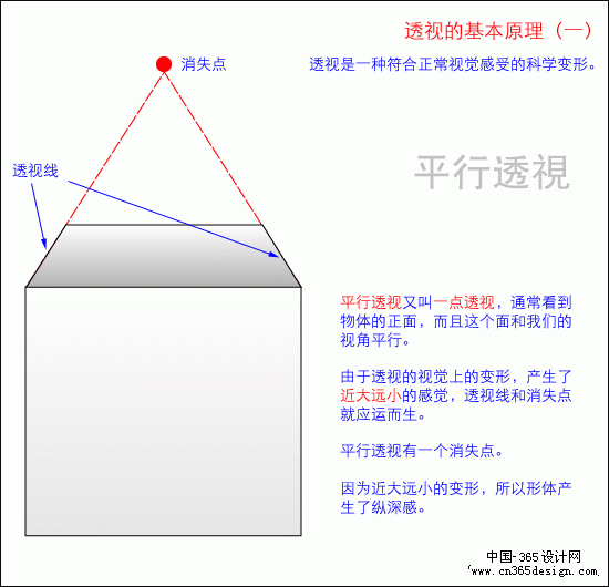 Illustrator 10 实例:教科书（图一）