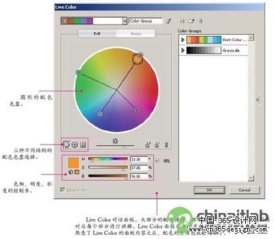 体验Illustrator_CS3的全新色彩搭配工具_中国IT实验室转载