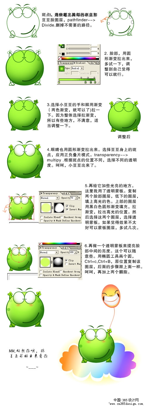 Illustrator绘制超可爱的青豆小青蛙（图一）