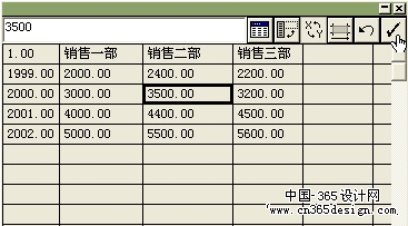 Illustrator 图表工具详解(1)