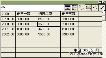 Illustrator 图表工具详解（1）