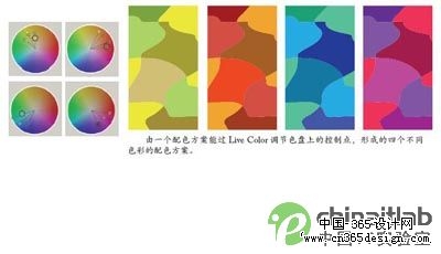 体验Illustrator_CS3的全新色彩搭配工具_中国IT实验室转载