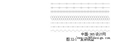 线型的定义和创建