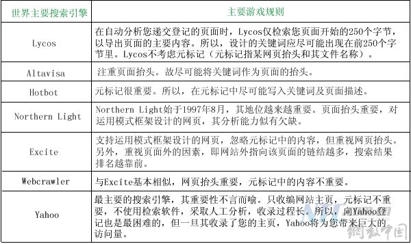 点击查看原图片