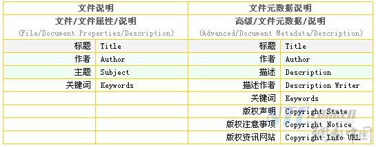 点击查看原图片