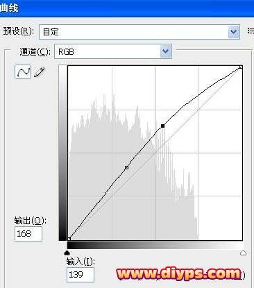 Photoshop修复曝光过度的照片详解