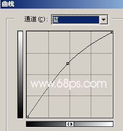 Photoshop打造深蓝色的非主流MM