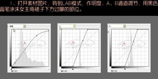 Photoshop曲线修复暗灰的外景婚片