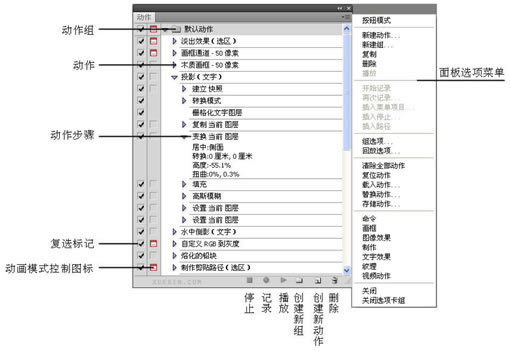 Photoshop“机械化” 明明白白“动作”