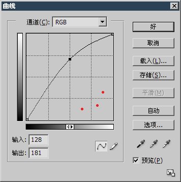 新手入门：Photoshop曲线初识