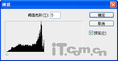 外国PS专家保密的偏色照片处理方式