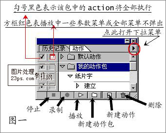 PS初学手册―动作安装使用教程