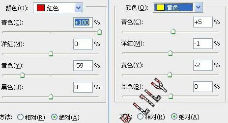 Photoshop调出美女质感的红紫色肤色