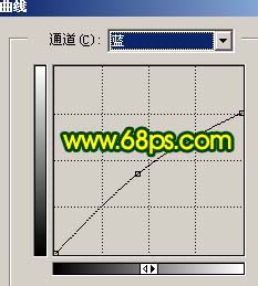 利用色彩差值迅速调出照片黄橙色