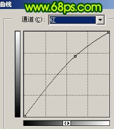 Photoshop打造墨绿的古典人像效果