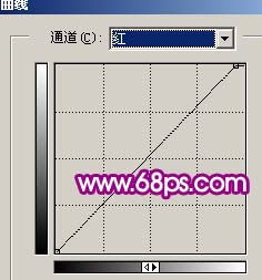 PS制作淡淡紫色的手绘MM