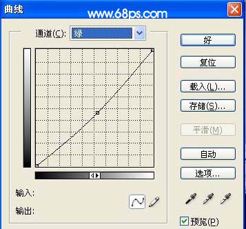 Photoshop打造淡绿色的古典婚片