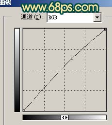 Photoshop迅速调整人物照片暗调青色调
