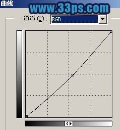 PS把绿盈荷园调成深蓝色效果