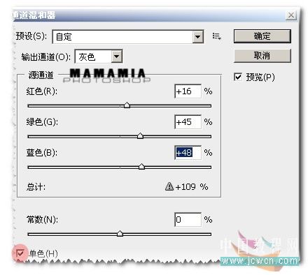Photoshop调出照片的淡灰艺术效果
