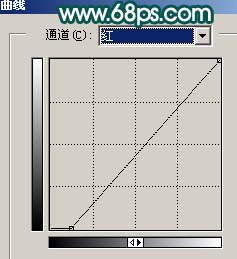 Photoshop调出情侣照片淡淡的青灰色