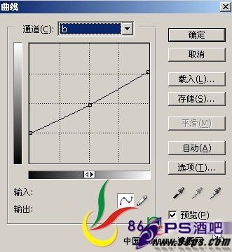 轻松为严峻偏黄色的mm照片矫正色彩