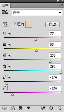 Photohsop打造复古典雅的模特海报