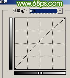 PS调出人物生活照片可爱的粉绿色