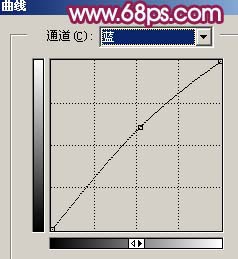 Photoshop调出人物照片美丽的紫红色