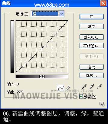 Photoshop打造淡绿色的古典婚片