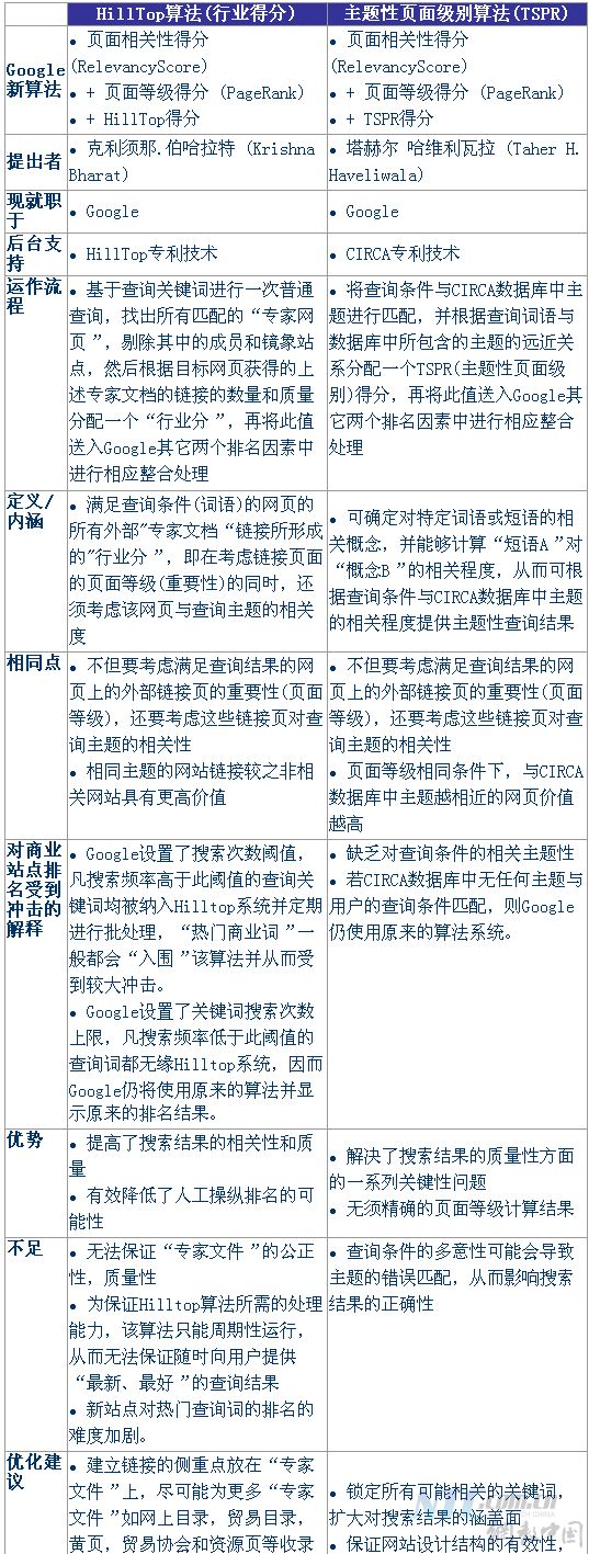 点击查看原图片