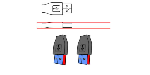 Fireworks画图标的完整方式