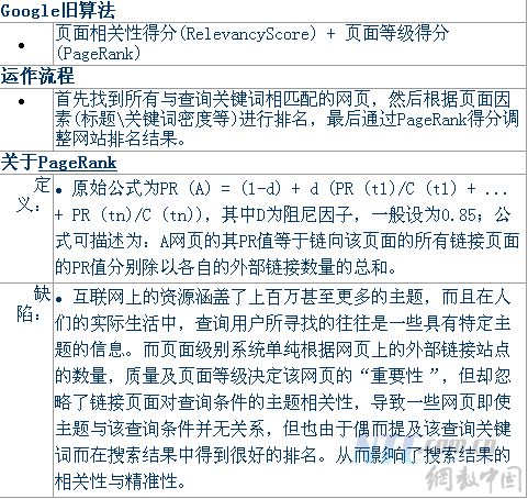 点击查看原图片