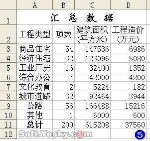 Excel数据分类汇总满意多种数据整理需求-会员