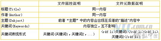 点击查看原图片