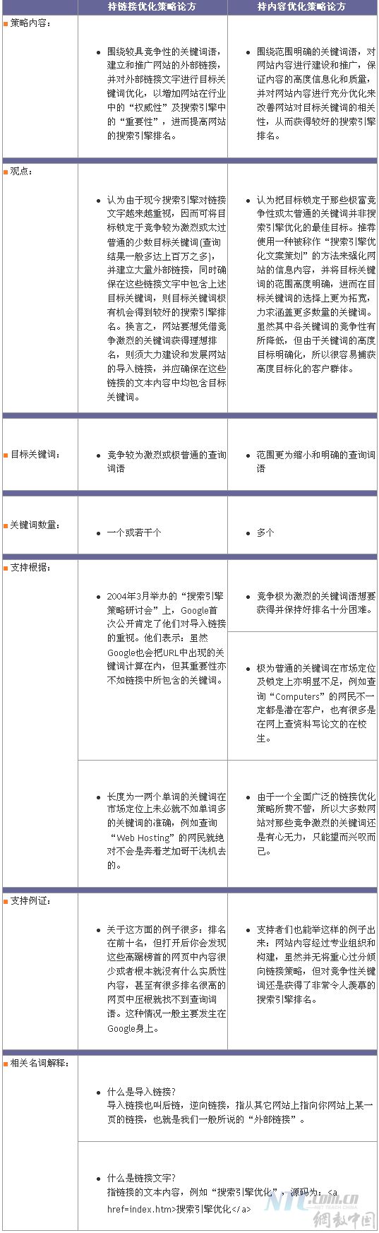 点击查看原图片
